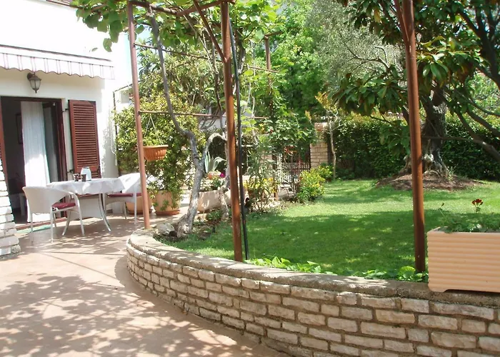 Alberta Πόρετς